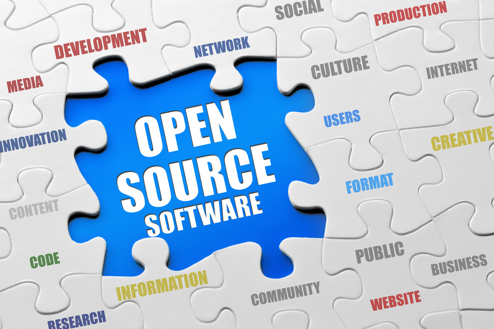 Open Source Software Open Source Software